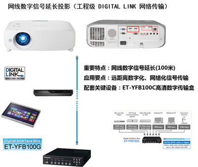 Panasonic商教旗艦產(chǎn)品助力寧波工程學(xué)院計(jì)算機(jī)維修教育現(xiàn)代化